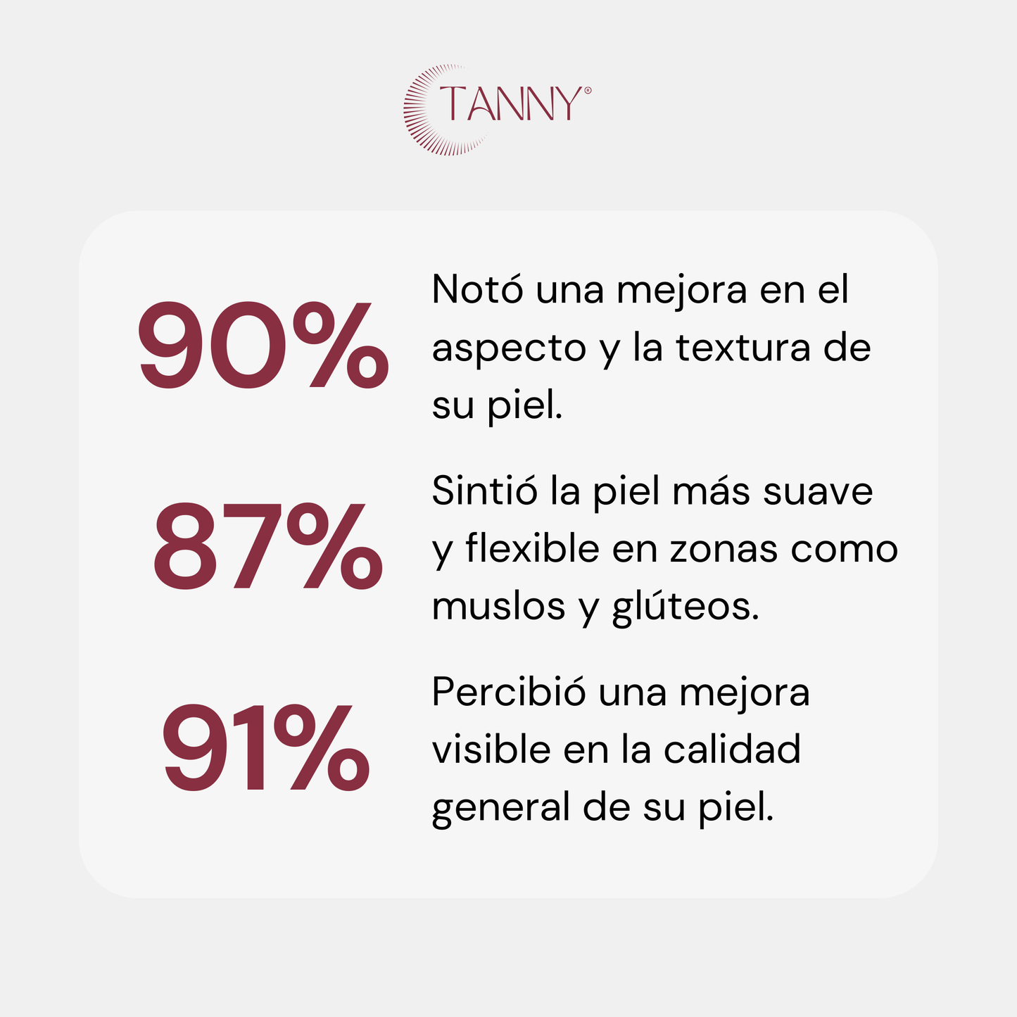 Tratamiento Intensivo Para Estrías y Arañitas Corporal