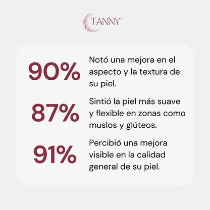 Tratamiento Intensivo Para Estrías y Arañitas Corporal